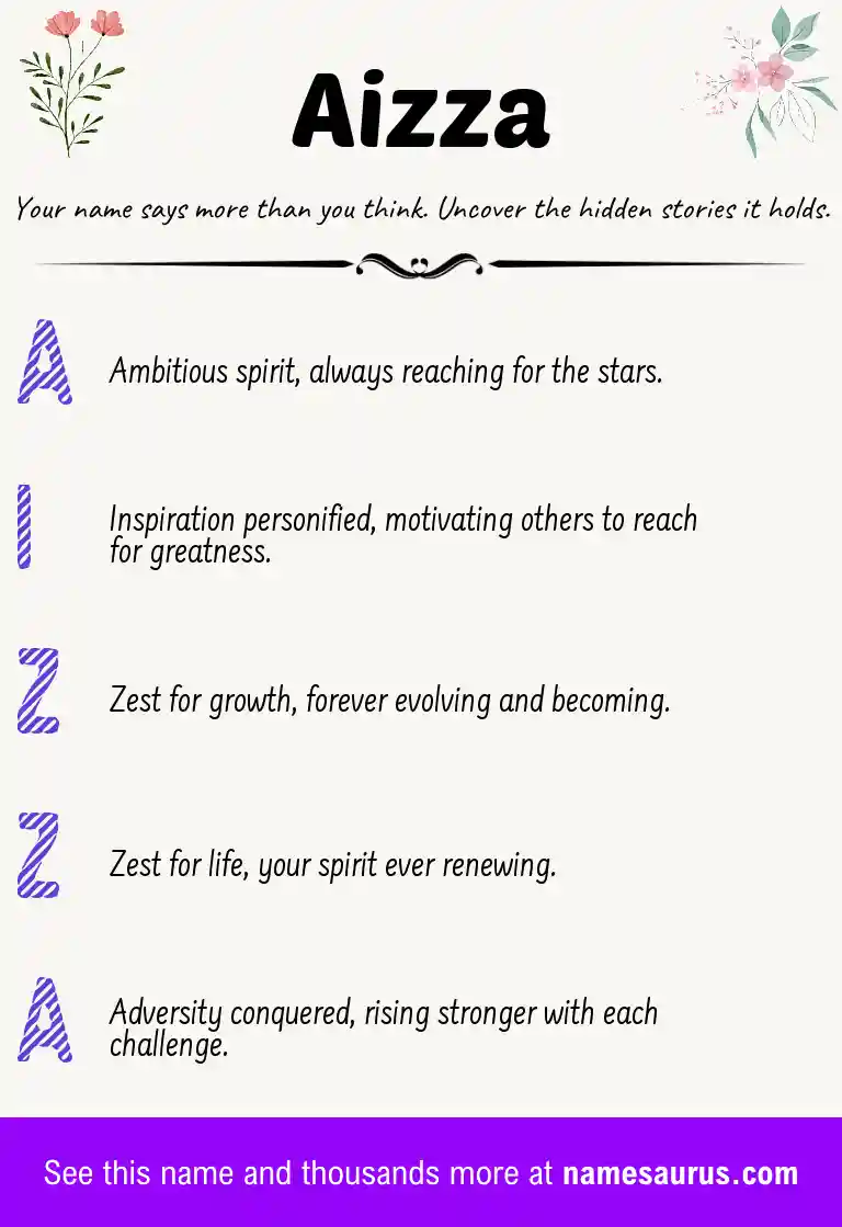 Acrostic poem about Aizza.