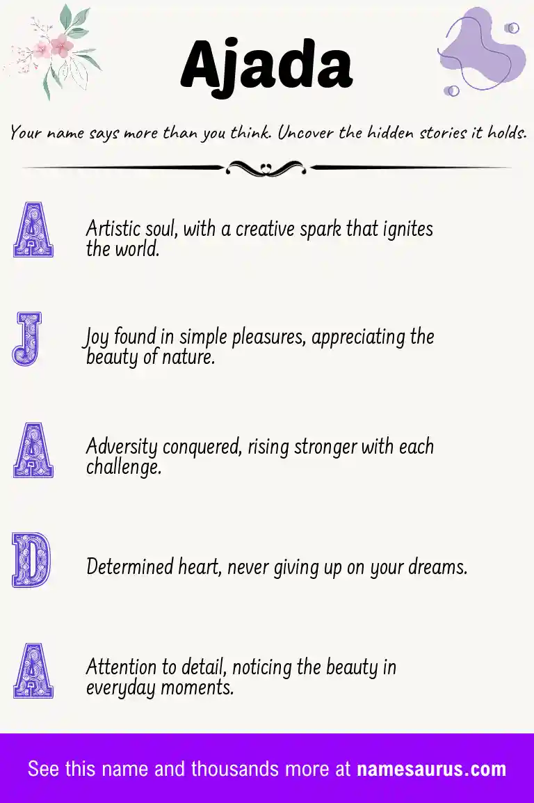 Acrostic poem about Ajada.