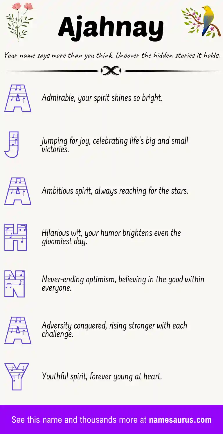 Acrostic poem about Ajahnay.