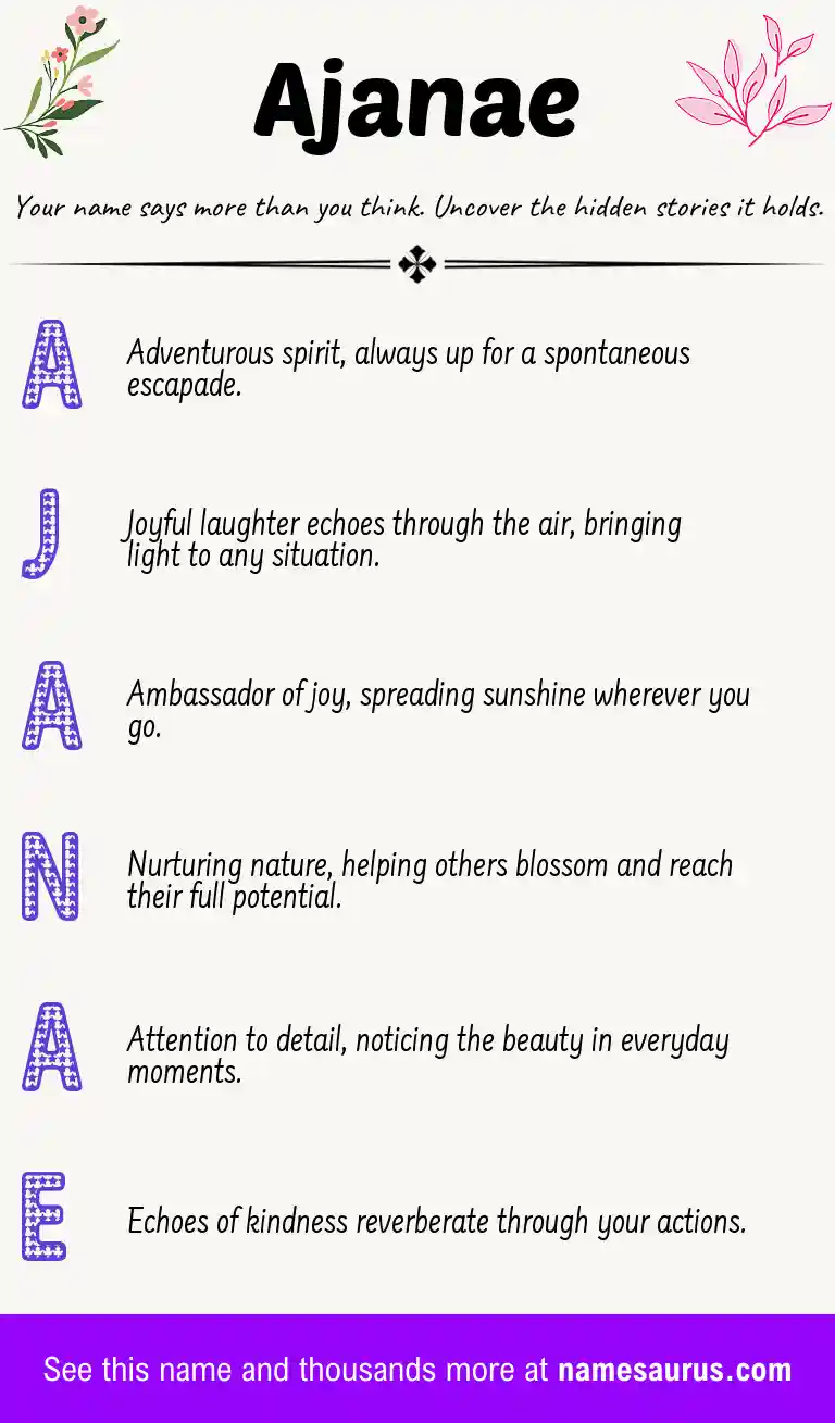 Acrostic poem about Ajanae.