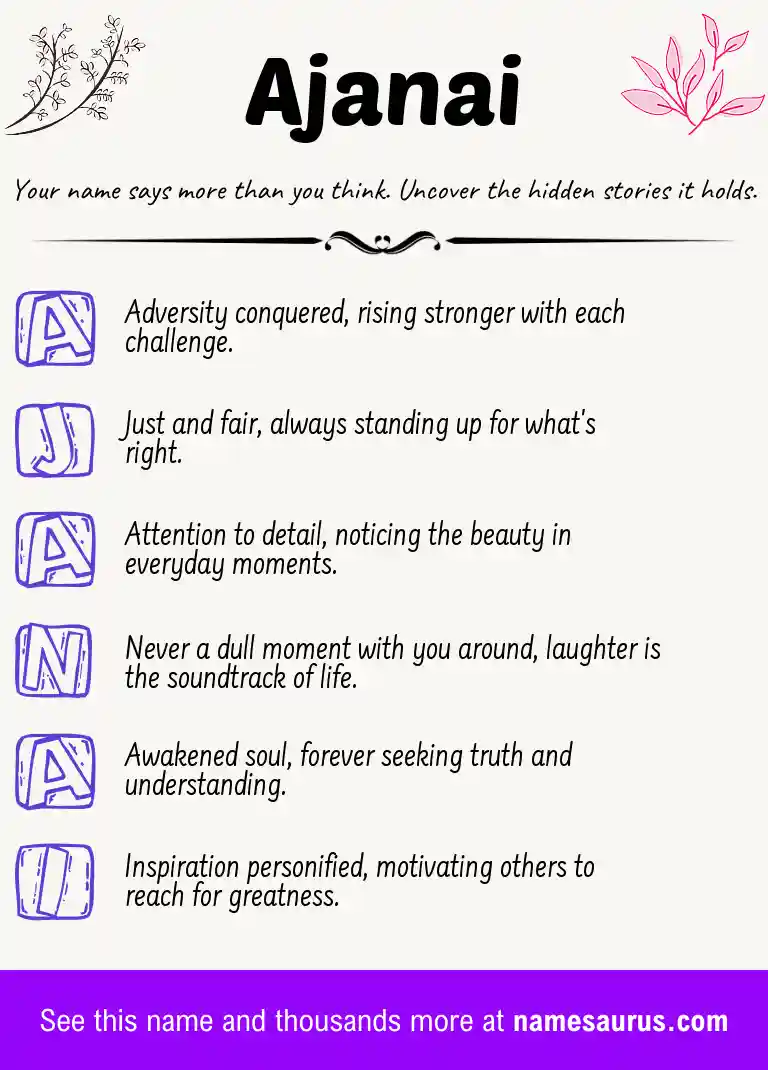 Acrostic poem about Ajanai.