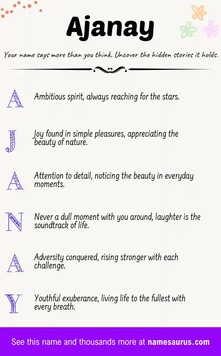 Acrostic poem about Ajanay.