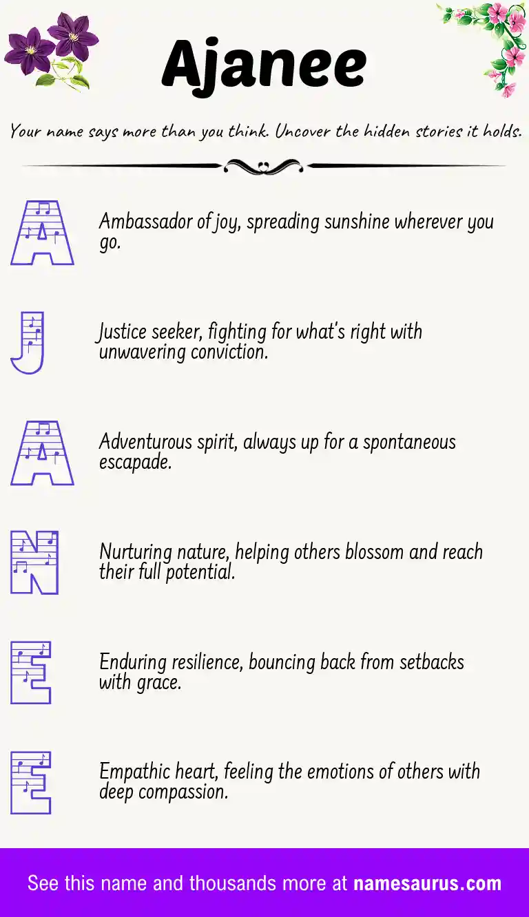 Acrostic poem about Ajanee.