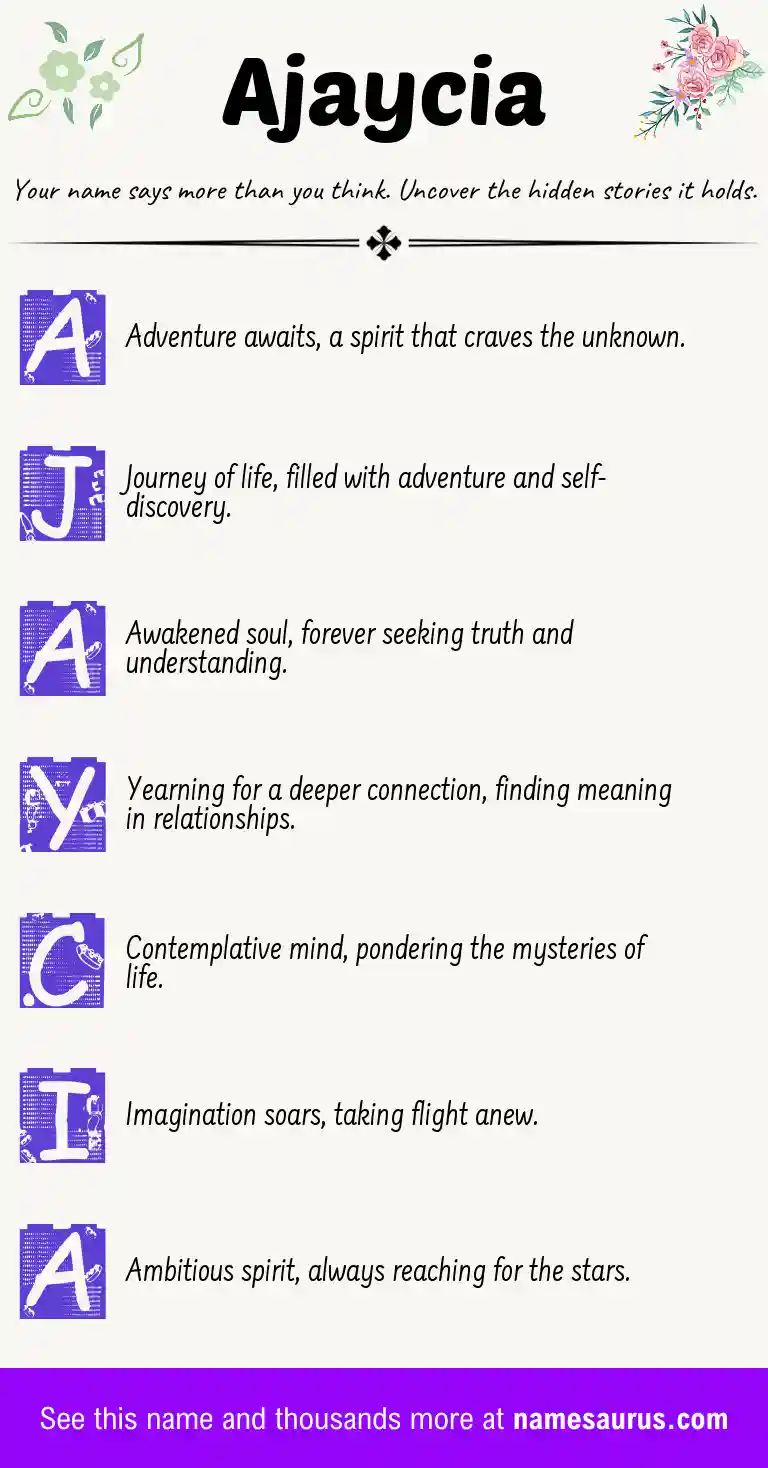 Acrostic poem about Ajaycia.
