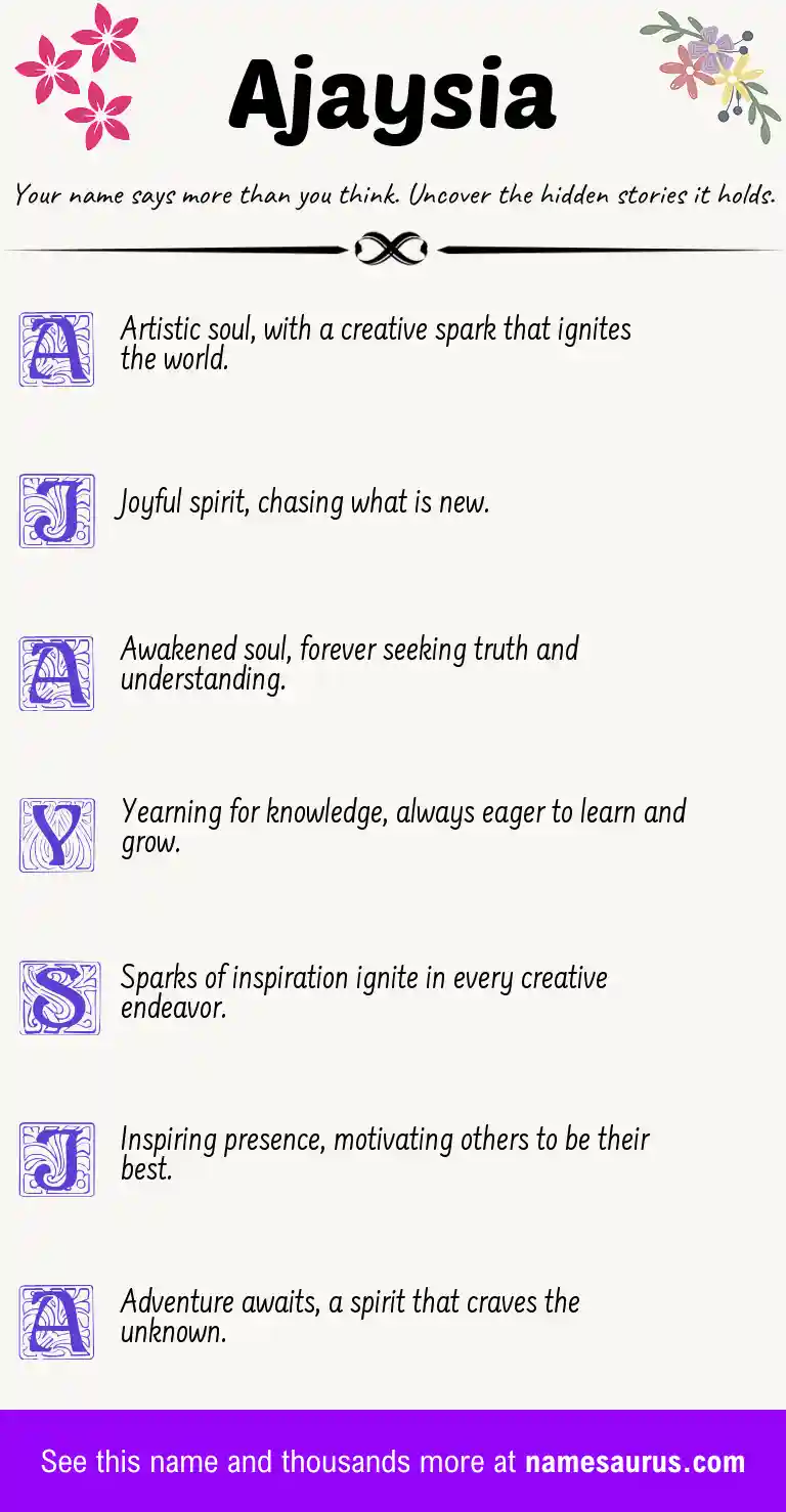 Acrostic poem about Ajaysia.