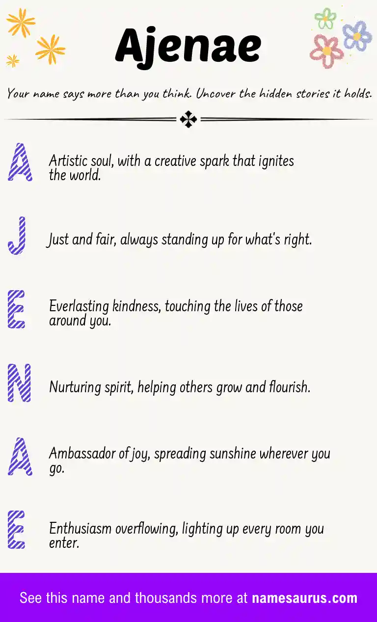 Acrostic poem about Ajenae.
