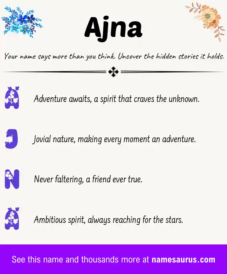 Acrostic poem about Ajna.