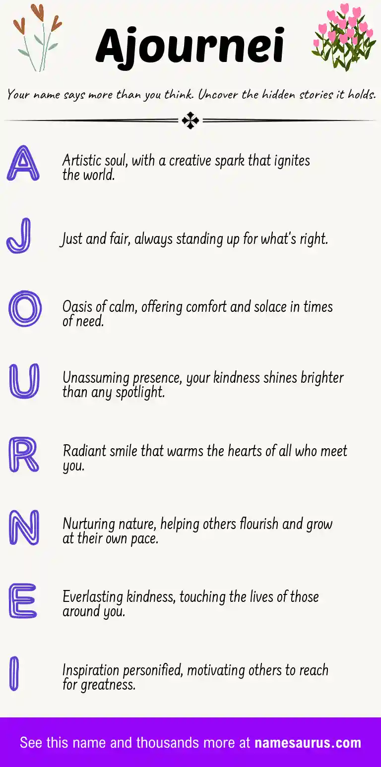 Acrostic poem about Ajournei.