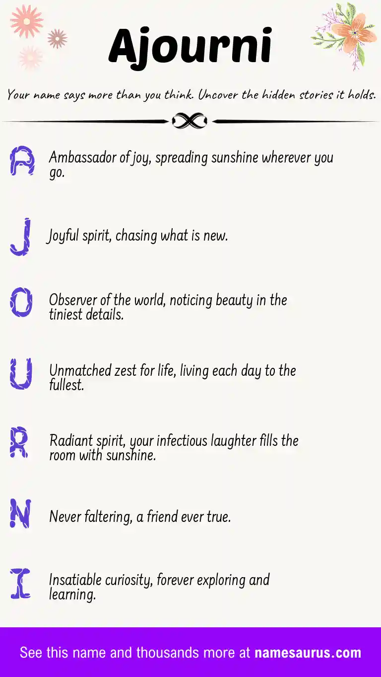 Acrostic poem about Ajourni.