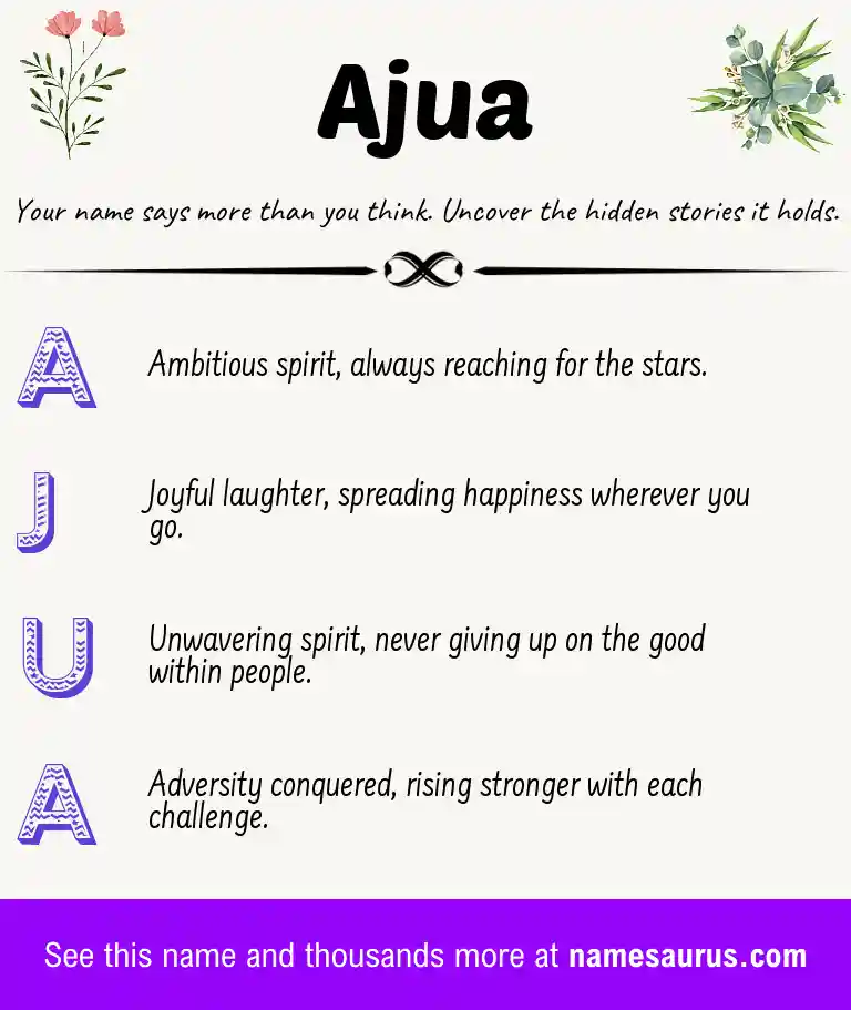 Acrostic poem about Ajua.