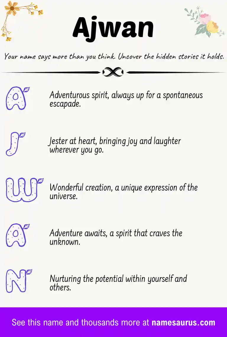 Acrostic poem about Ajwan.