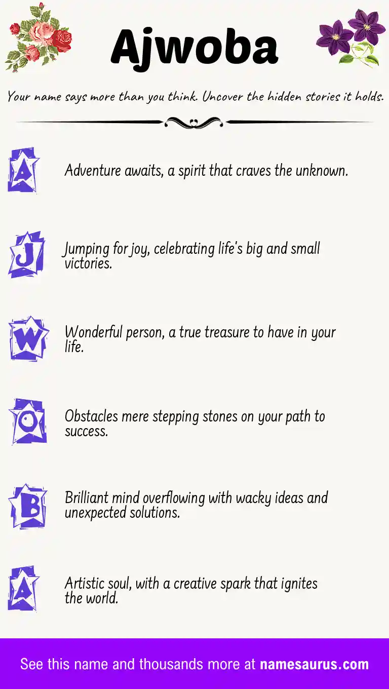 Acrostic poem about Ajwoba.