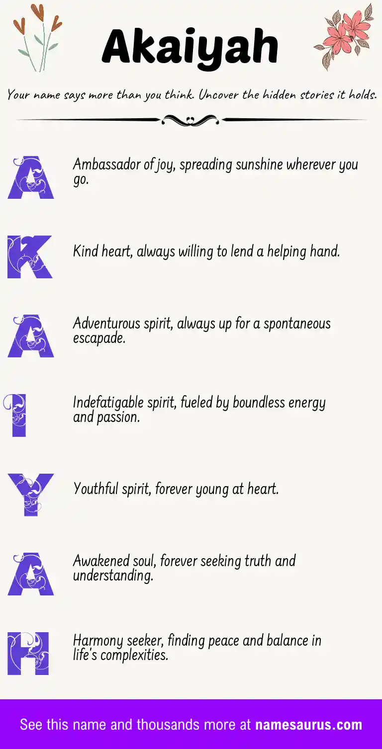Acrostic poem about Akaiyah.