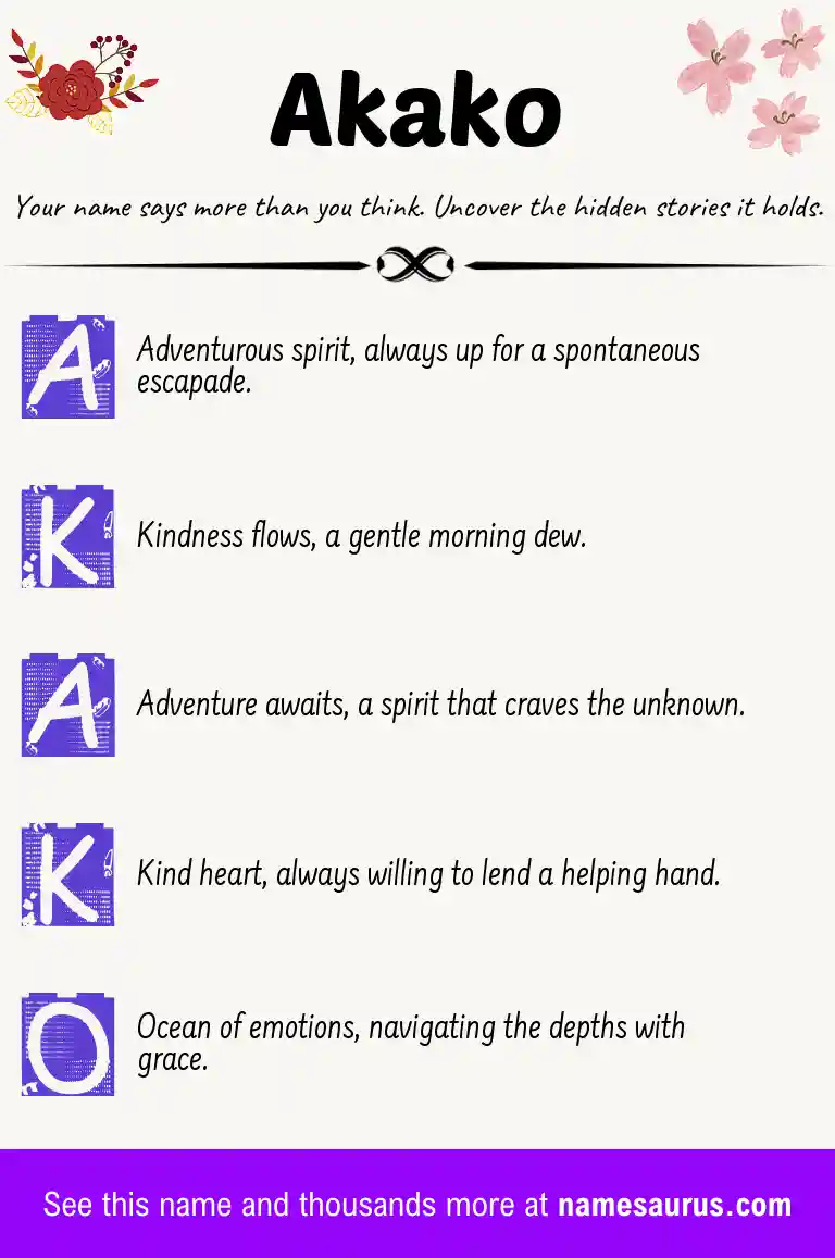 Acrostic poem about Akako.