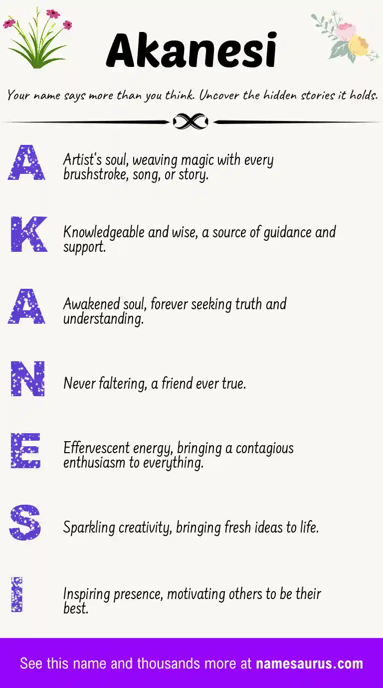 Acrostic poem about Akanesi.