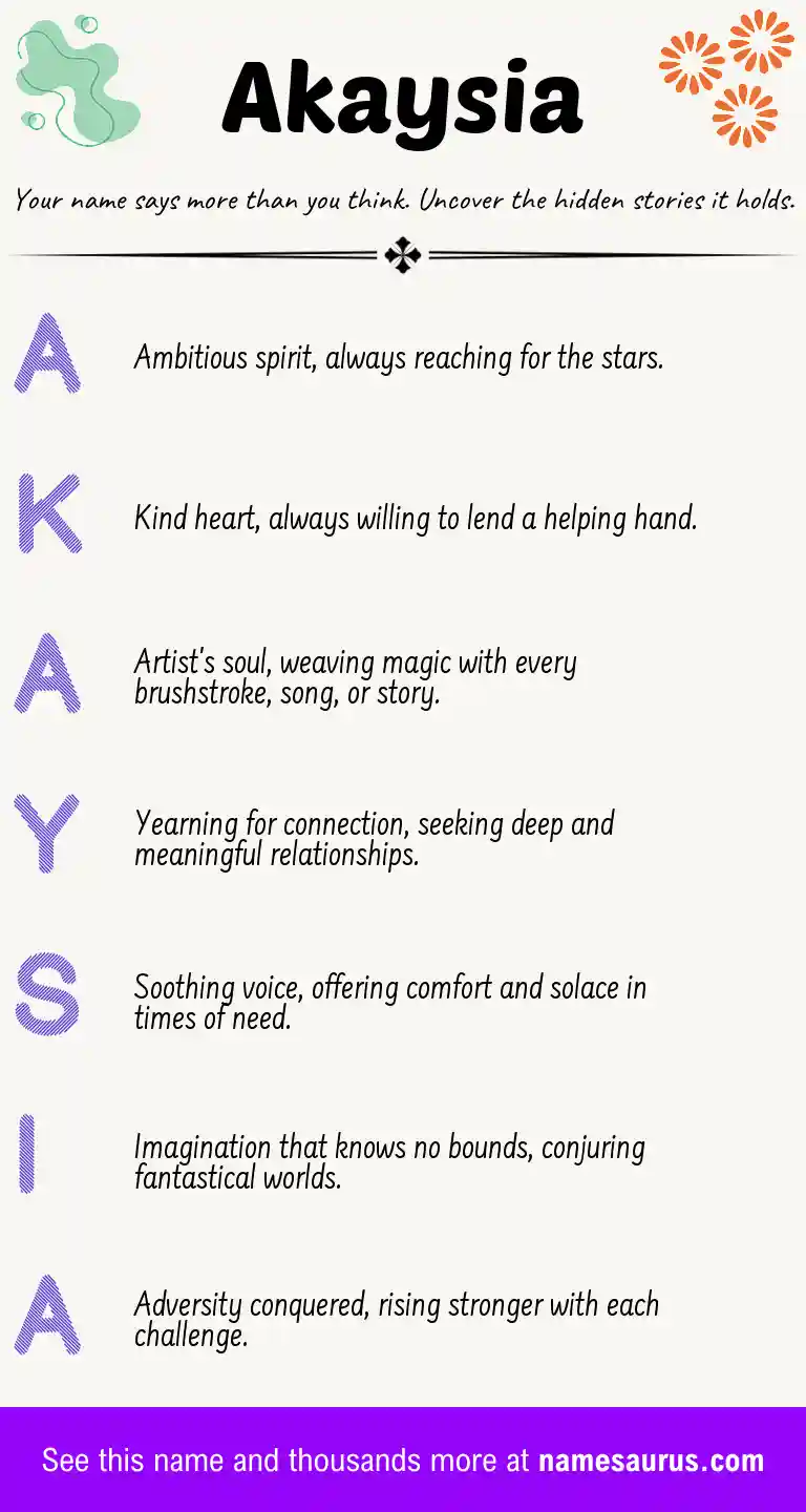 Acrostic poem about Akaysia.