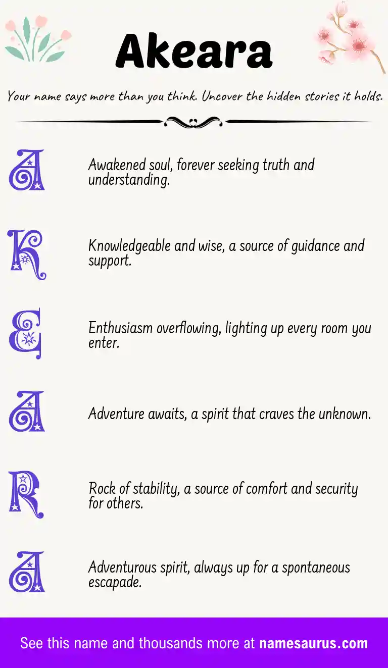 Acrostic poem about Akeara.