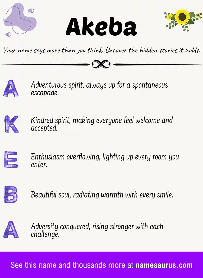 Acrostic poem about Akeba.