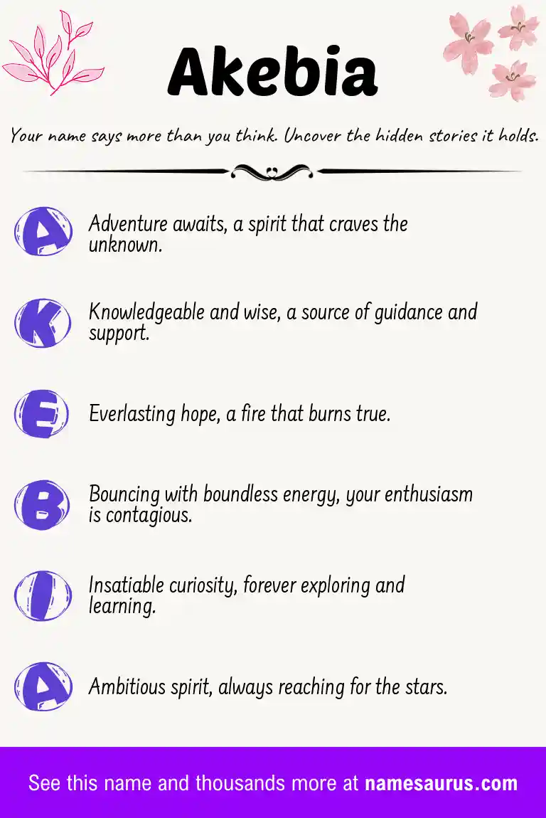 Acrostic poem about Akebia.