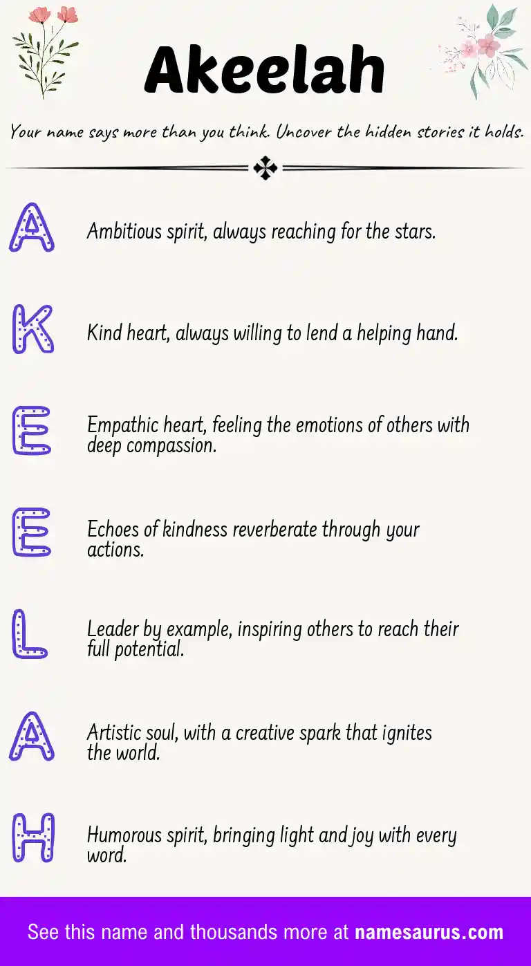 Acrostic poem about Akeelah.