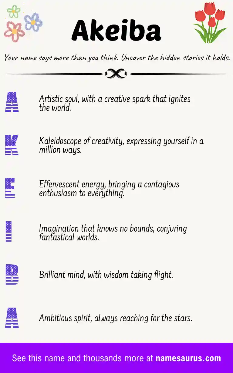 Acrostic poem about Akeiba.