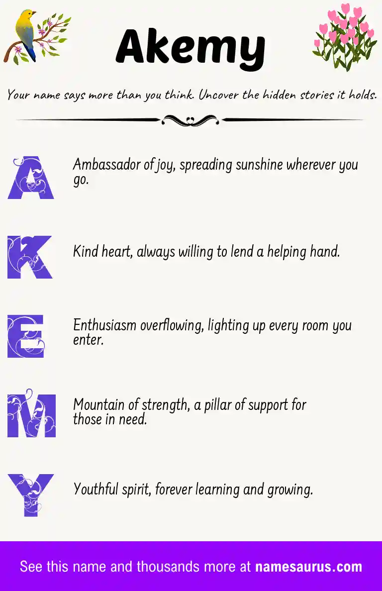Acrostic poem about Akemy.