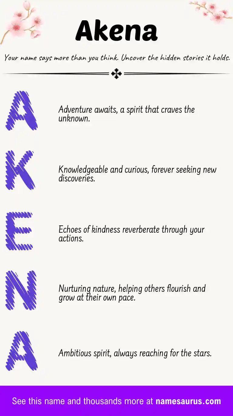 Acrostic poem about Akena.