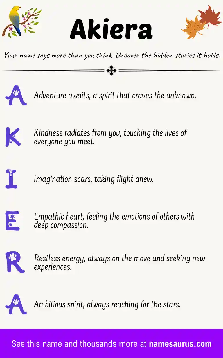 Acrostic poem about Akiera.