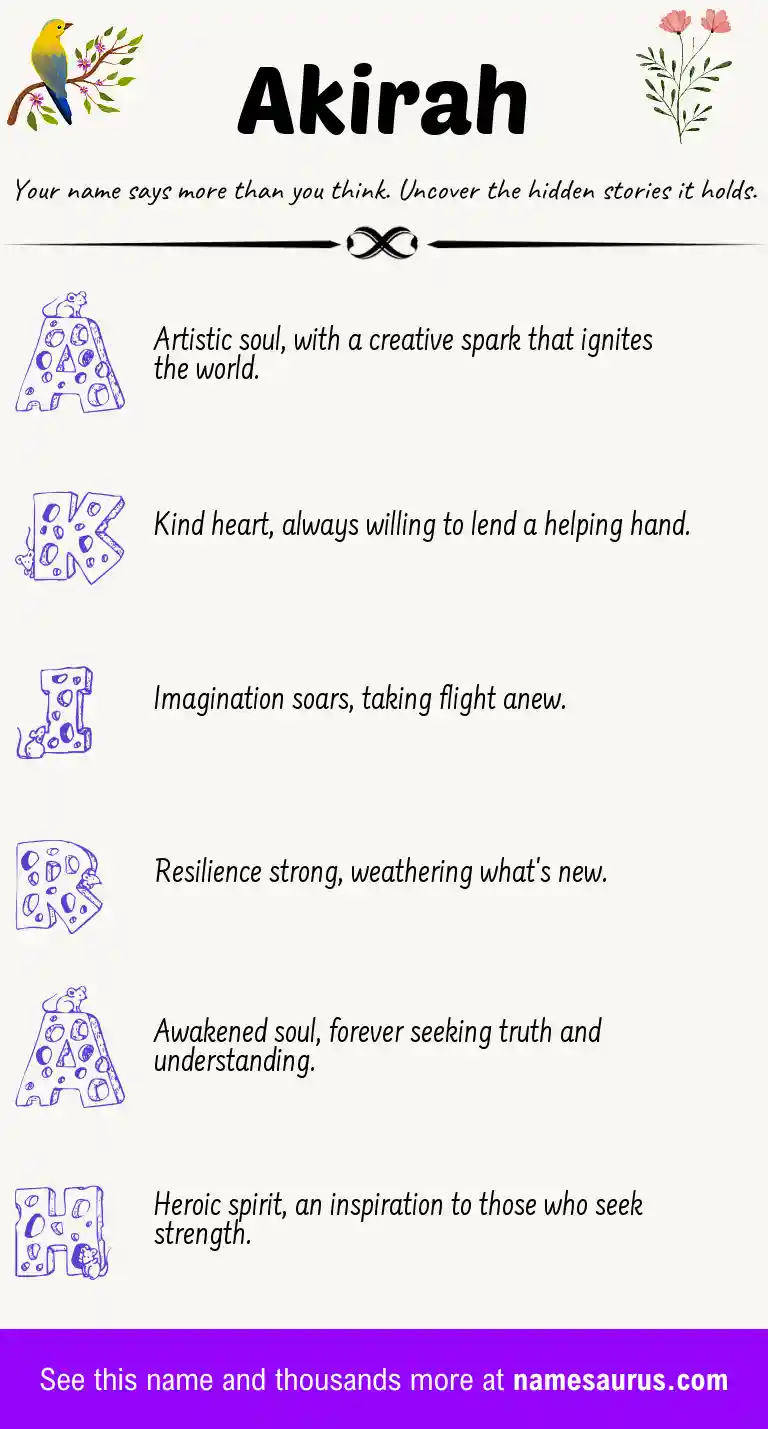 Acrostic poem about Akirah.