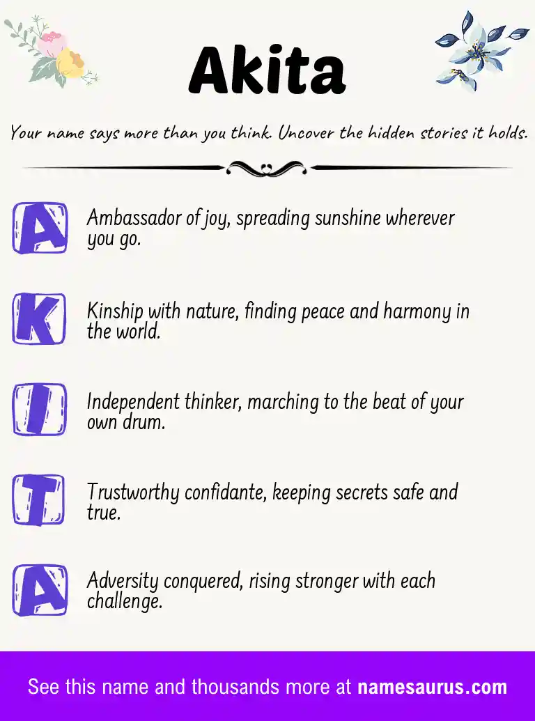 Acrostic poem about Akita.