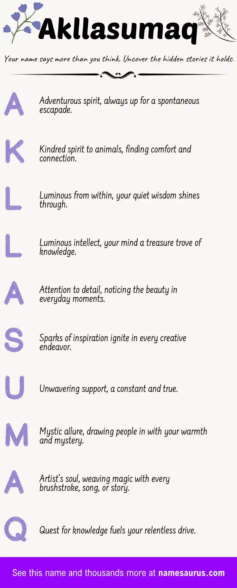 Acrostic poem about Akllasumaq.