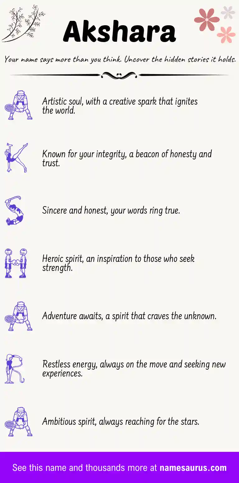 Acrostic poem about Akshara.