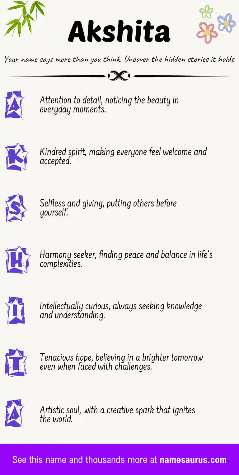 Acrostic poem about Akshita.