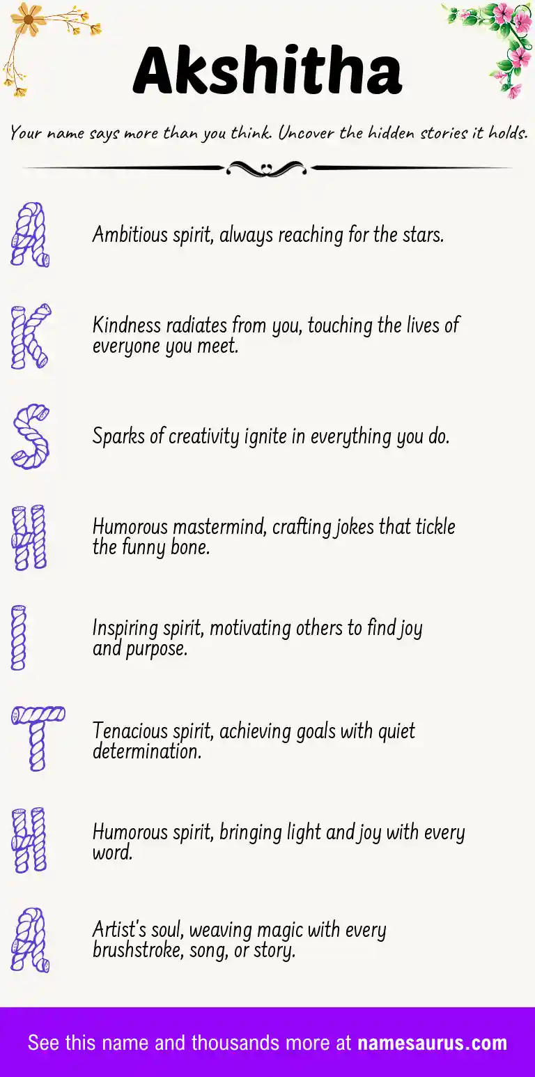 Acrostic poem about Akshitha.