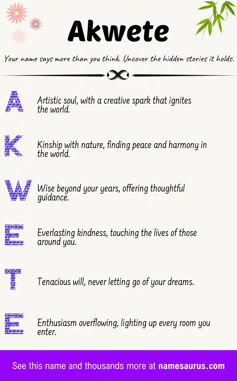 Acrostic poem about Akwete.