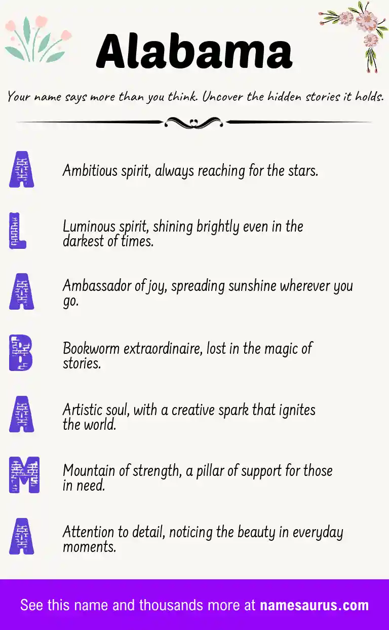 Acrostic poem about Alabama.