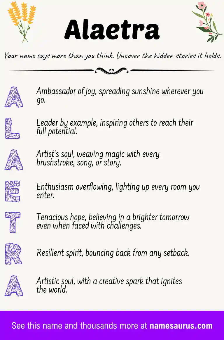 Acrostic poem about Alaetra.