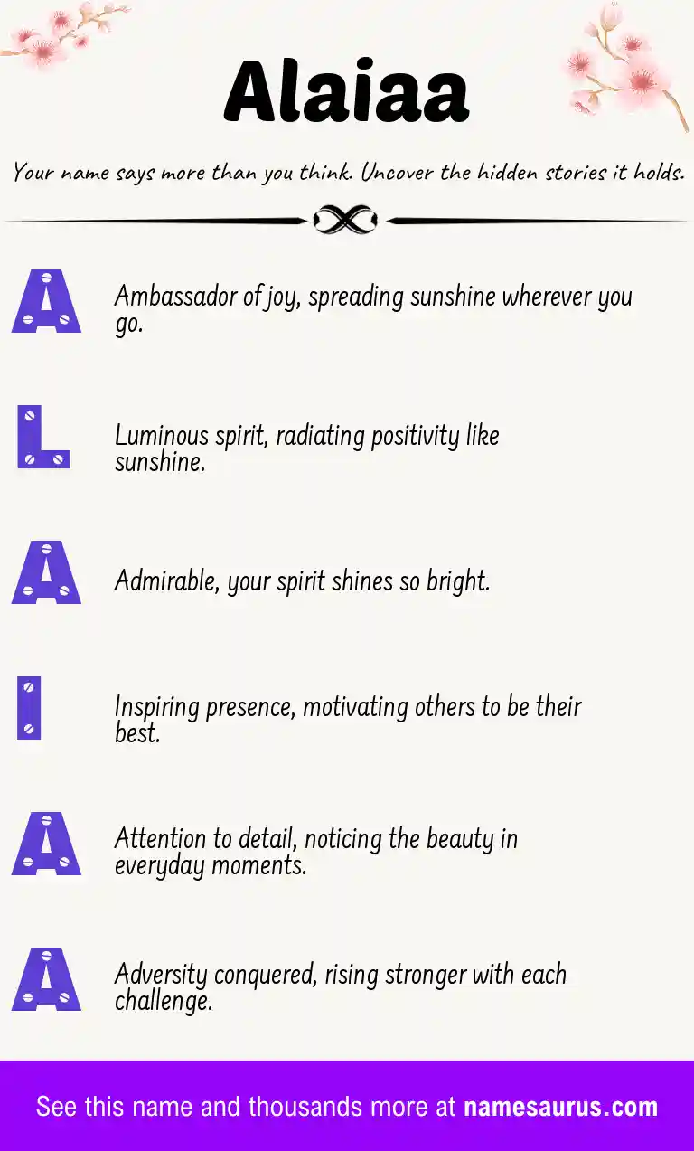 Acrostic poem about Alaiaa.