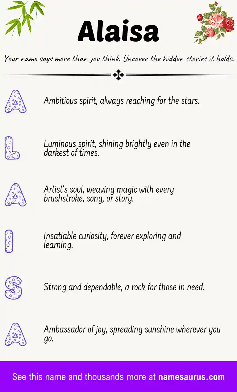 Acrostic poem about Alaisa.