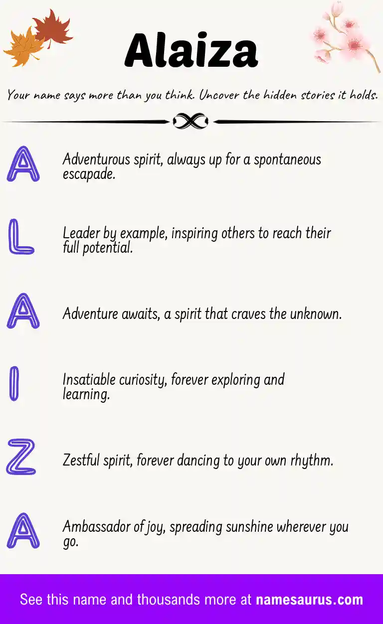 Acrostic poem about Alaiza.