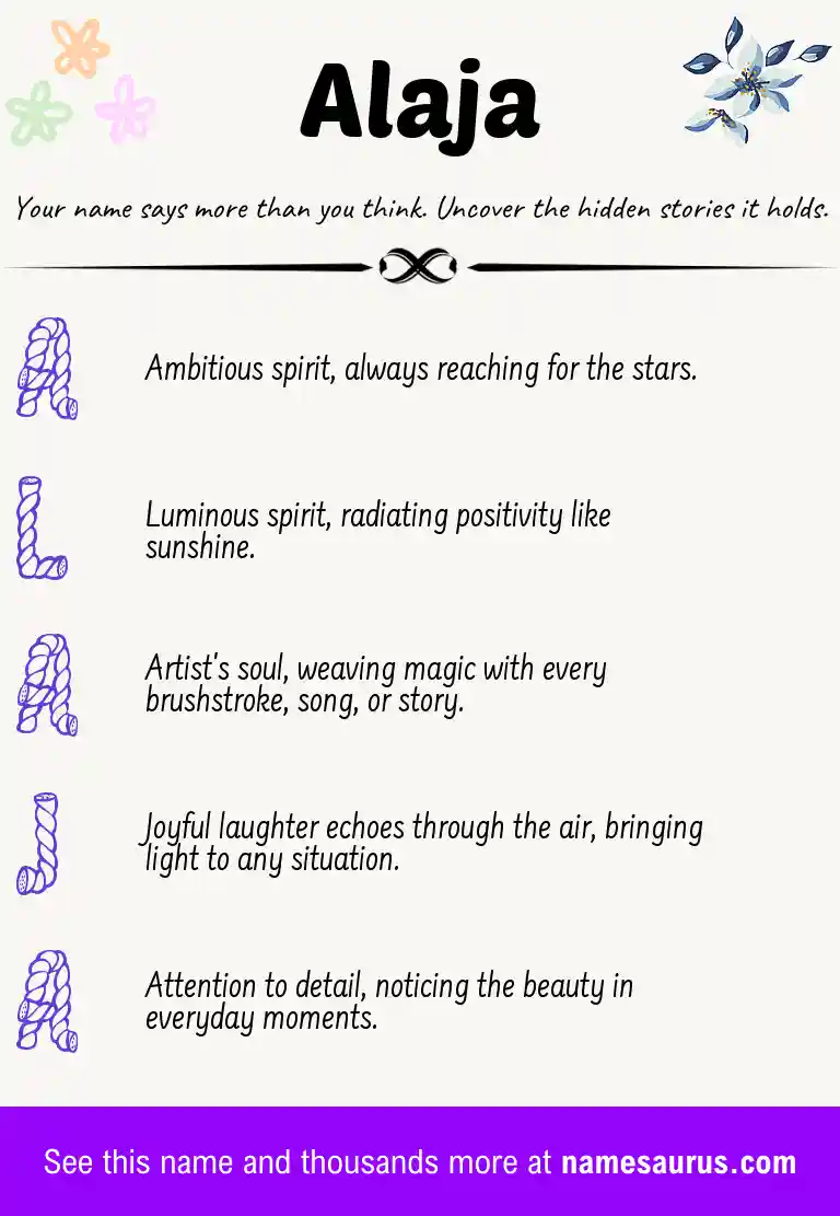 Acrostic poem about Alaja.