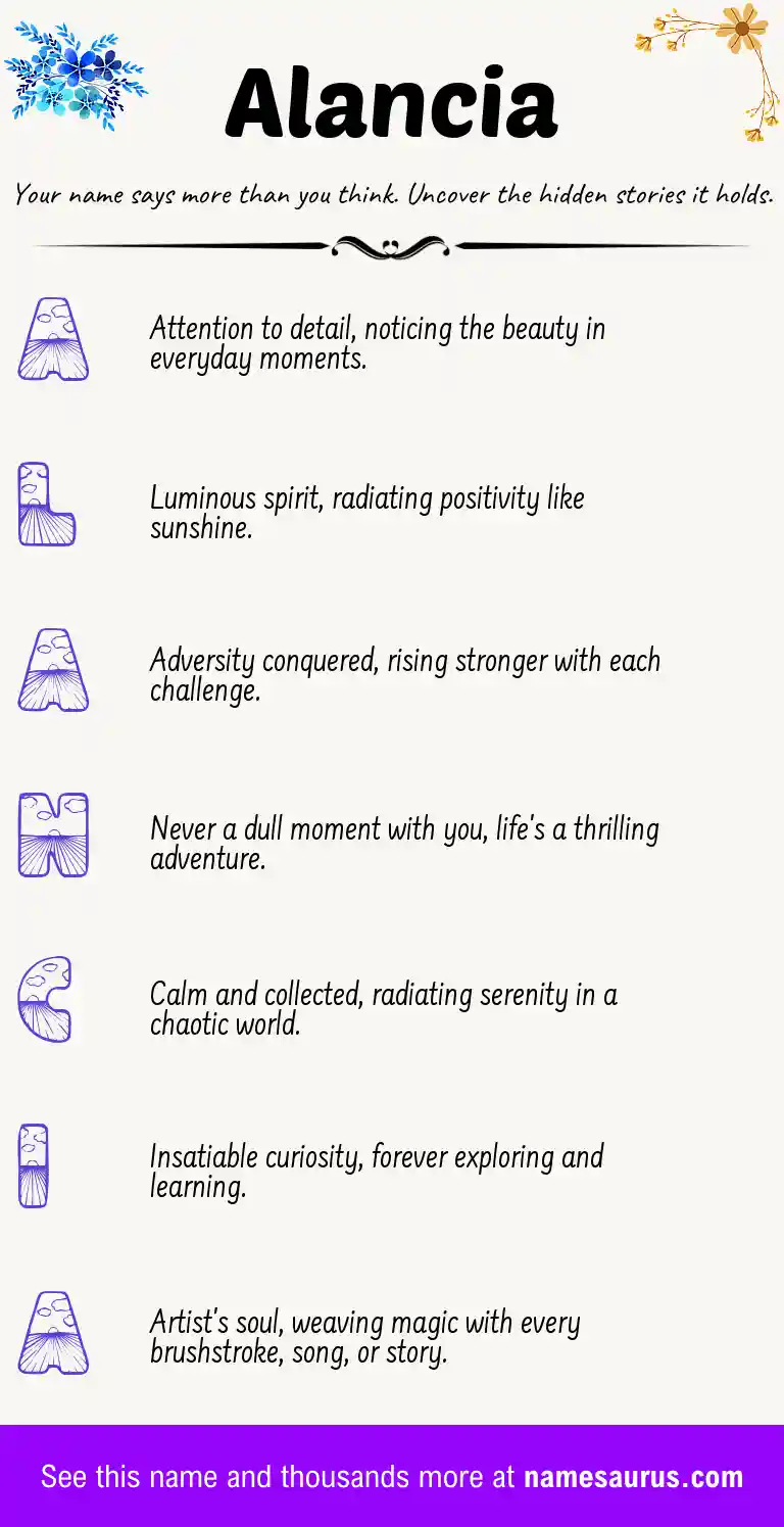 Acrostic poem about Alancia.