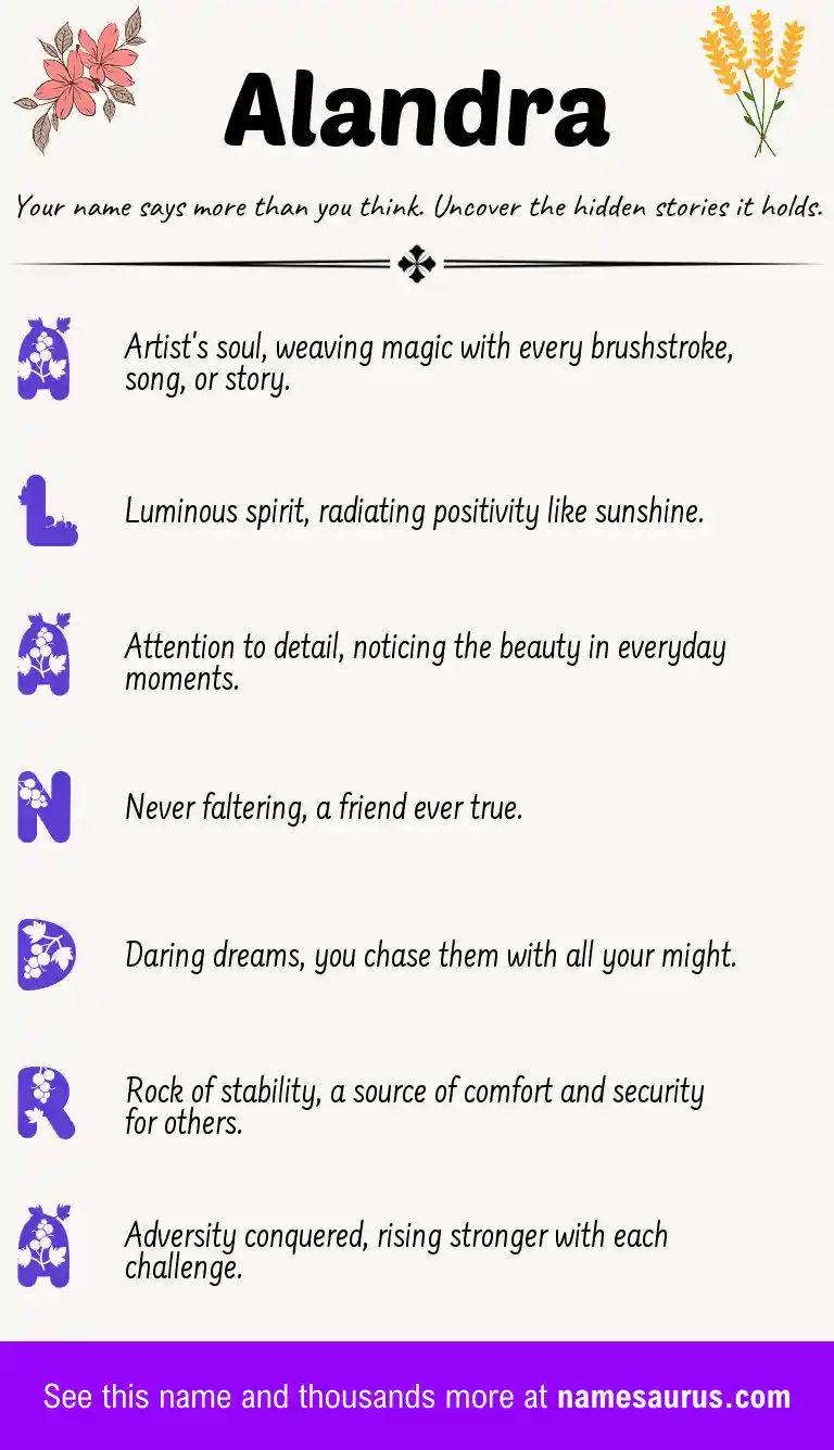 Acrostic poem about Alandra.
