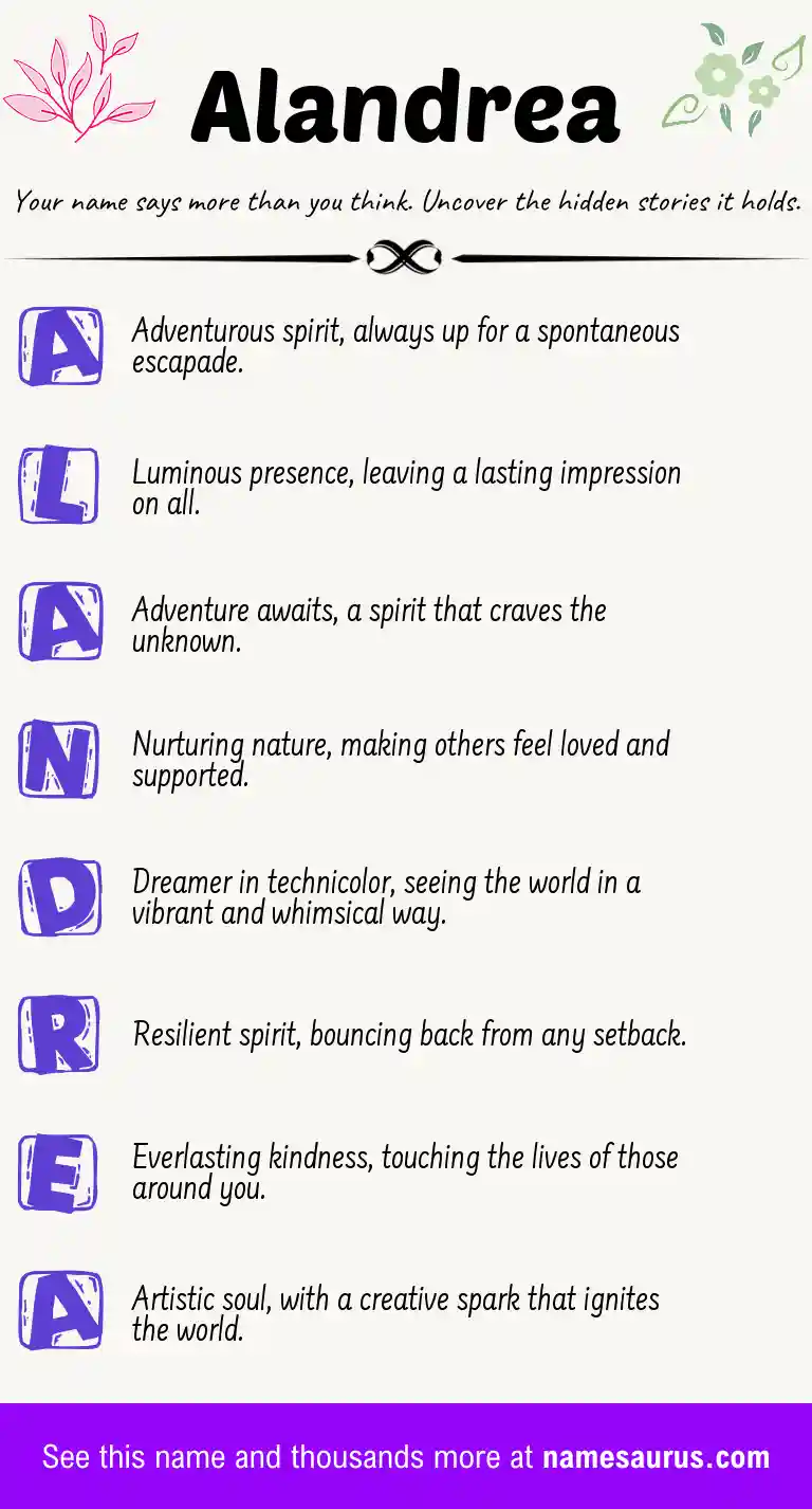 Acrostic poem about Alandrea.
