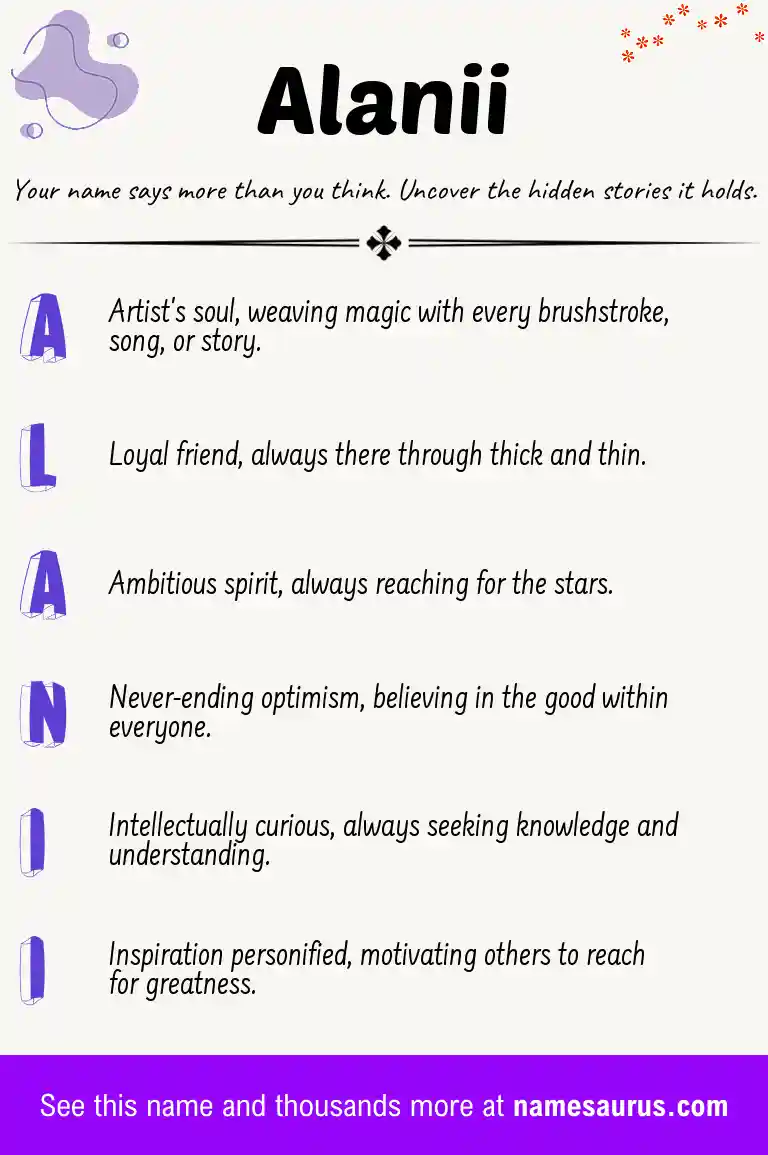 Acrostic poem about Alanii.