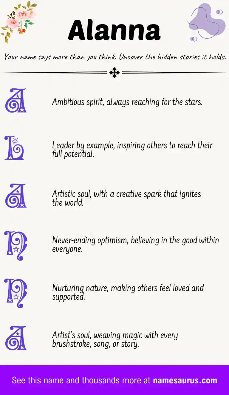 Acrostic poem about Alanna.