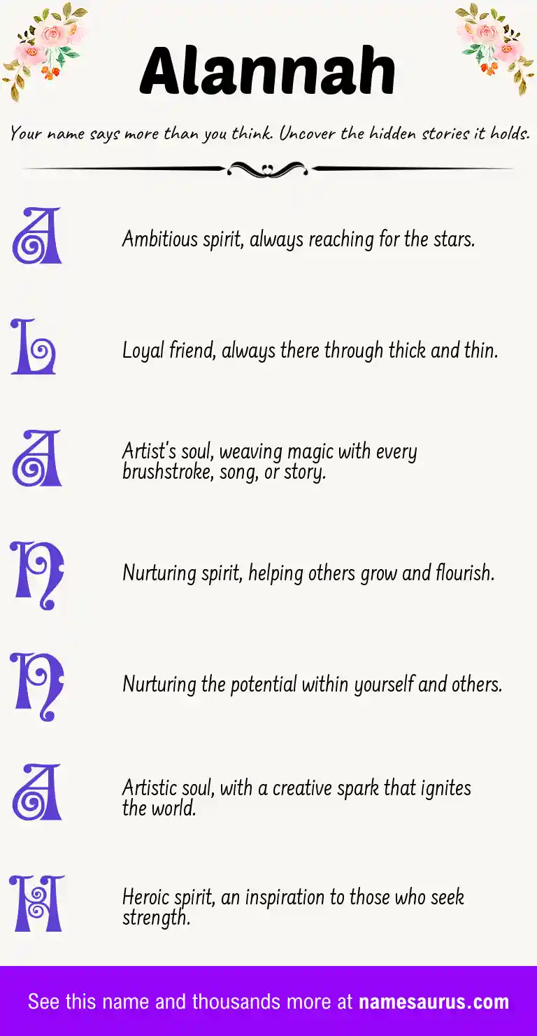 Acrostic poem about Alannah.