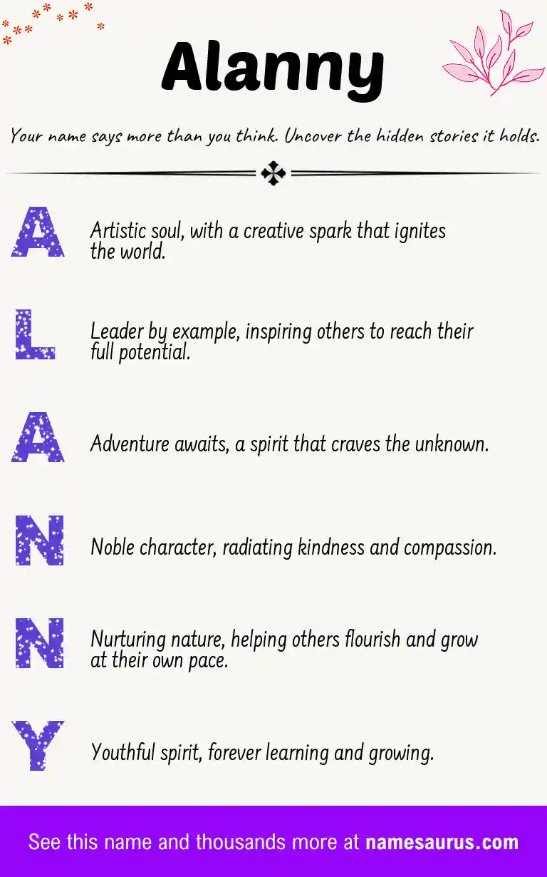Acrostic poem about Alanny.