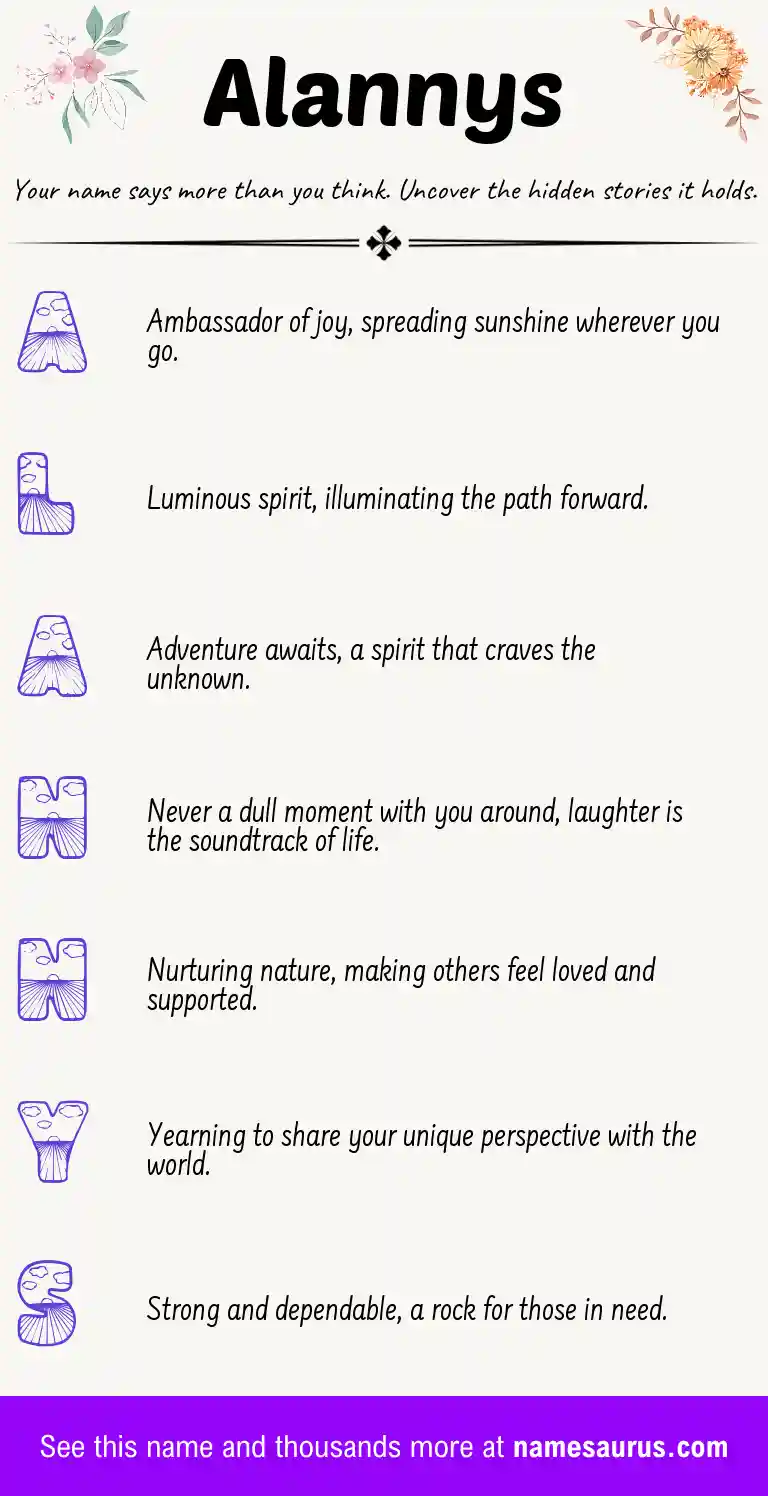 Acrostic poem about Alannys.