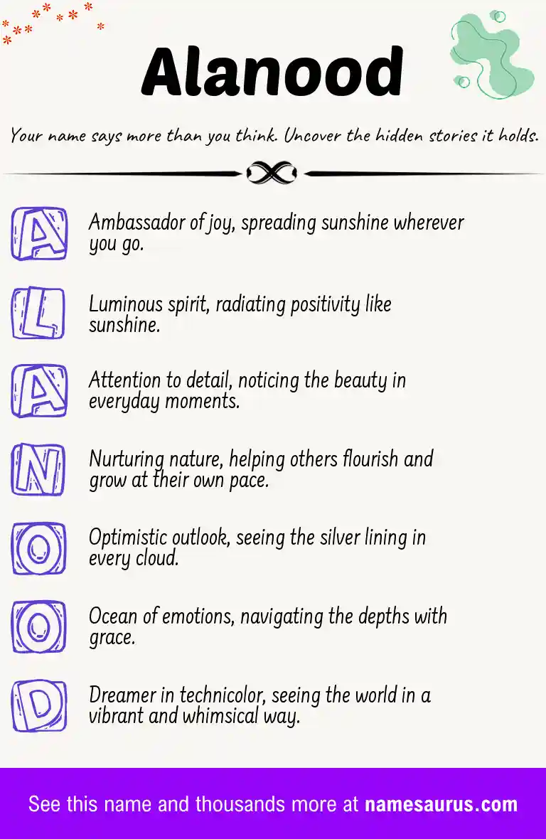 Acrostic poem about Alanood.
